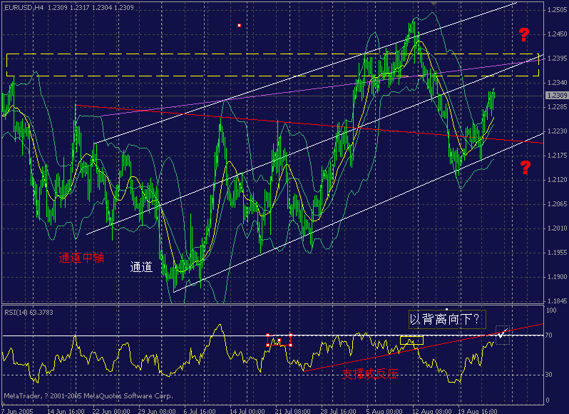 eur 4h--8-26 .gif